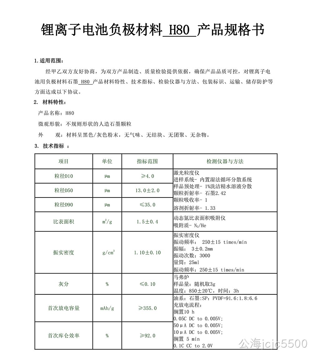 H80(图1)
