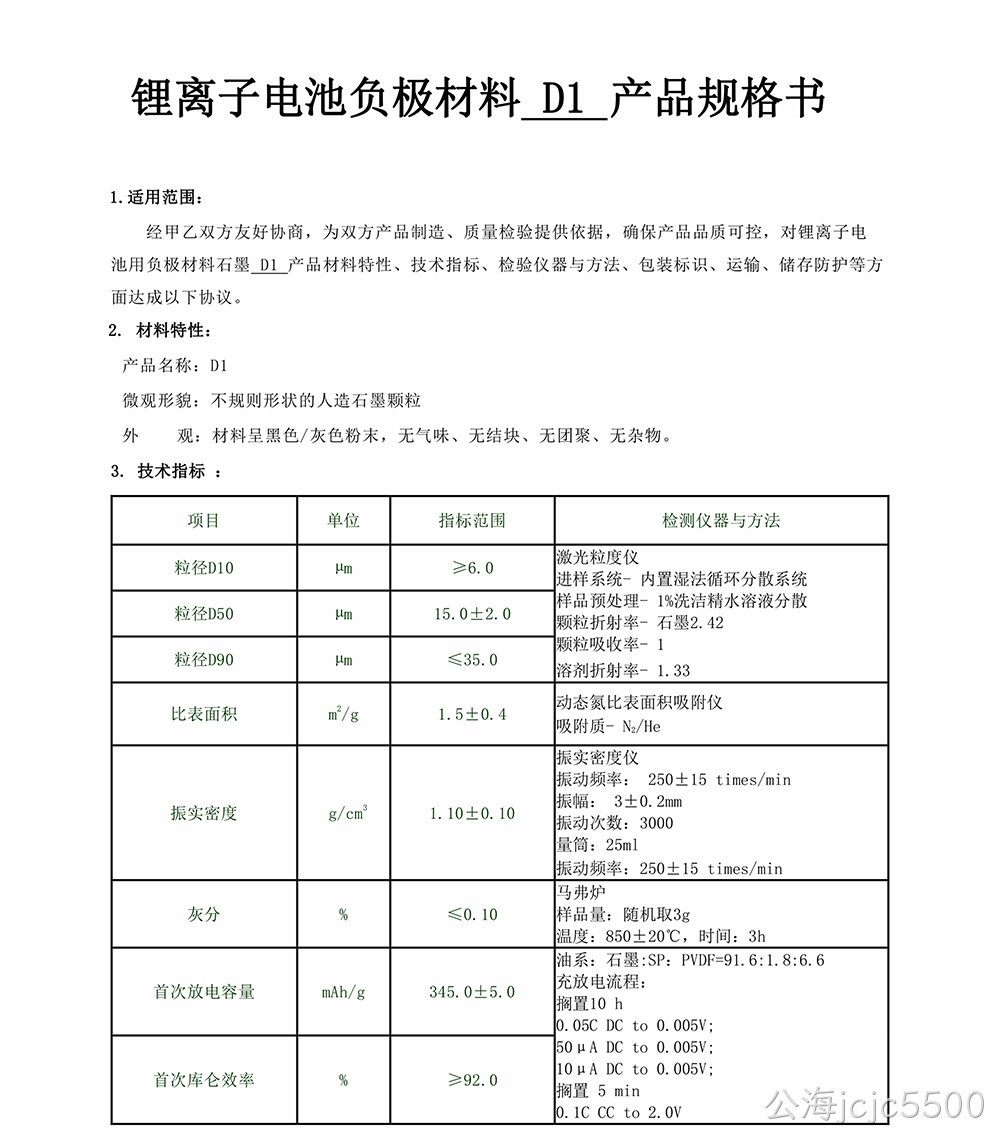 D1(图1)