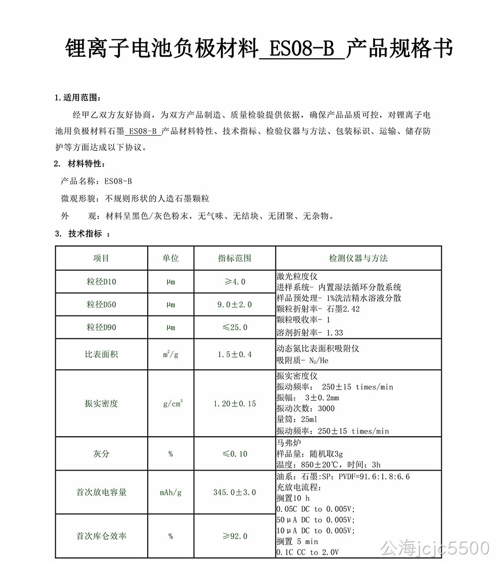 ES08-B(图1)